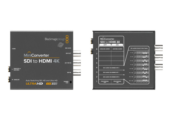 Videosplitterset HDMI auf SDI und 1x SID auf HDMI