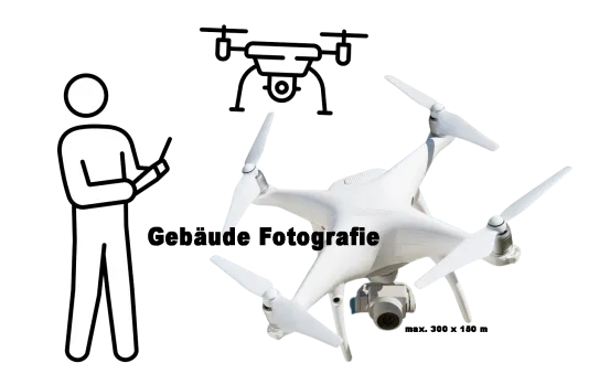 Geb&auml;ude Fotografie