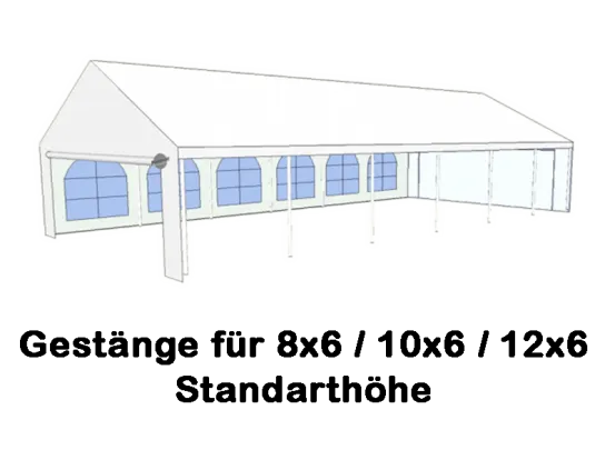 Grundgest&auml;nge Kombizelt